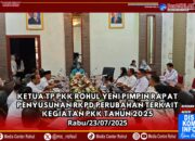 Ketua TP. PKK Rohul Yeni Pimpin Rapat Penyusunan RKPD Perubahan terkait Kegiatan Tahun 2025