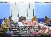 Pemkab Rokan Hulu Mantapkan Persiapan Penilaian Indeks Kualitas Kebijakan (IKK) Tahun 2026